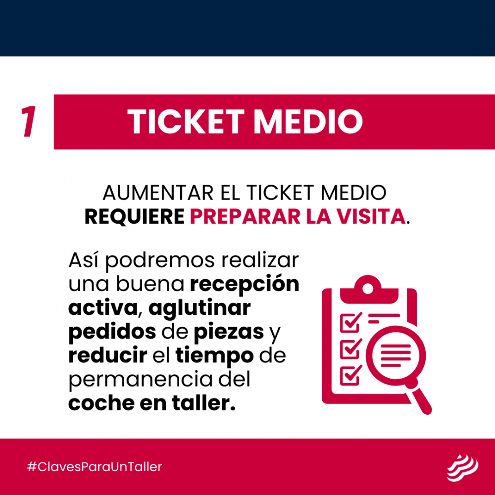 ticket-medio